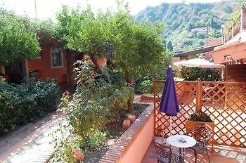 Apartmán Carmelas *
